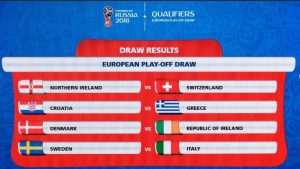 UEFA World Cup Qualifying Playoffs – Four more places for European teams