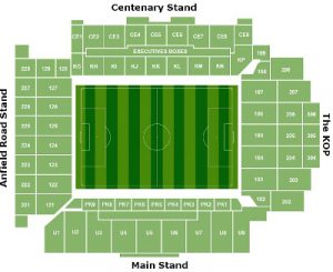 Anfield Stadium Seating Plan
