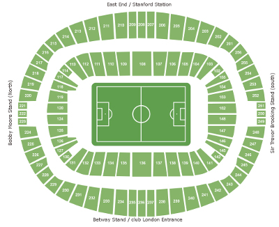 London Stadium Seating Chart