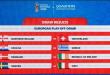 UEFA World Cup Qualifying Playoffs – Four more places for European teams