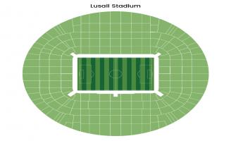 Lusail Stadium Seating Chart