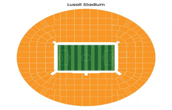 Lusail Stadium seating chart – Single Ticket