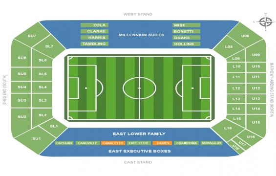 Stamford Bridge seating chart – Canalettos or Ossies