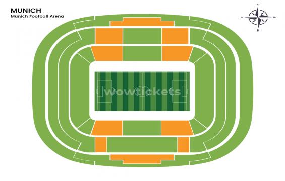 Allianz Arena seating chart – Category 1