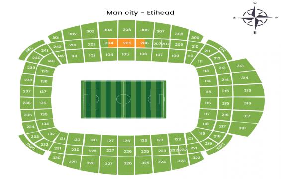 Etihad Stadium seating chart – The Citizens Hospitality