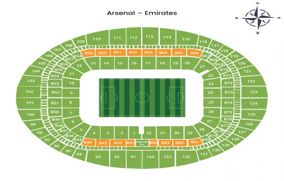Emirates Stadium seating chart – Club Level - Long Side