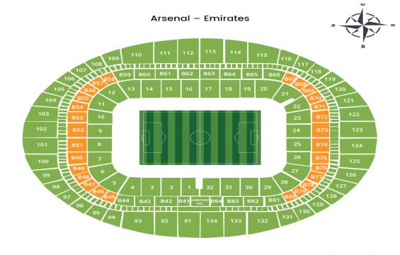 Emirates Stadium seating chart – Club Level - Short Side