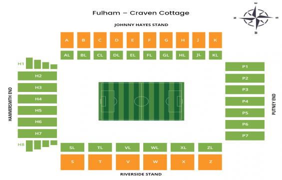 Craven Cottage seating chart – Long Side Upper Tier