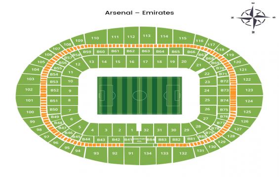 Emirates Stadium seating chart – Executive Box