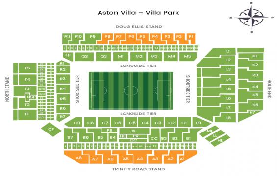 Villa Park seating chart – Long Side Upper Tier