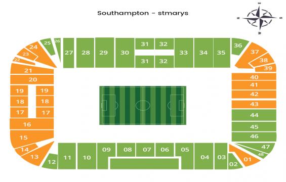 St Marys Stadium seating chart – Short Side