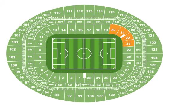 Emirates Stadium seating chart – Away Fans Section