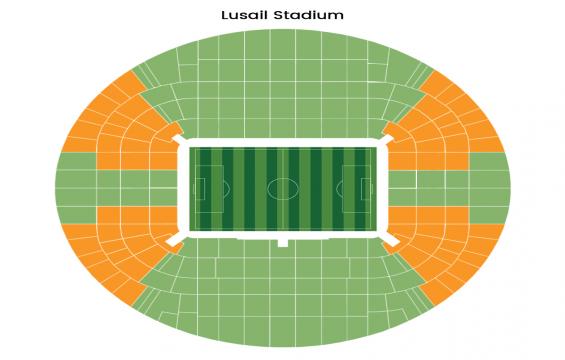 Lusail Stadium seating chart – Category 2
