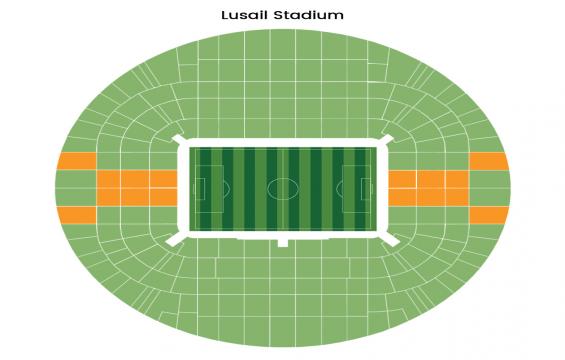 Lusail Stadium seating chart – Category 3