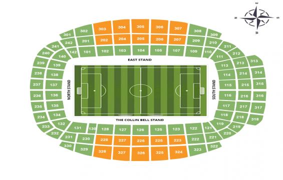 Etihad Stadium seating chart – Long Side Central Upper Tier