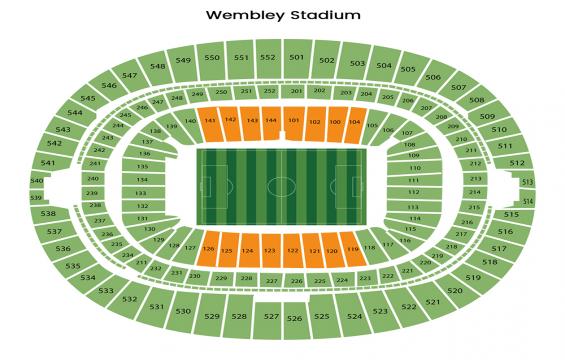Wembley Stadium seating chart – Long Side Central Lower Tier: B