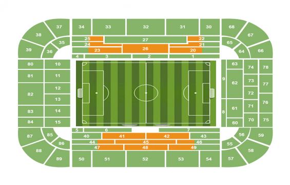 Signal Iduna Park seating chart – Long Side Central Lower Tier