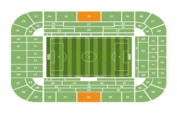 Signal Iduna Park seating chart – Long Side Central Upper Tier