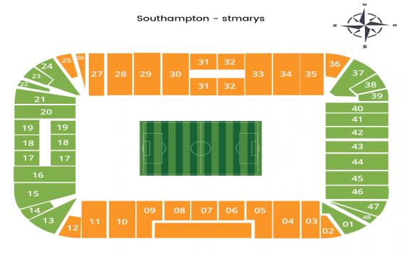 St Marys Stadium seating chart – Long side