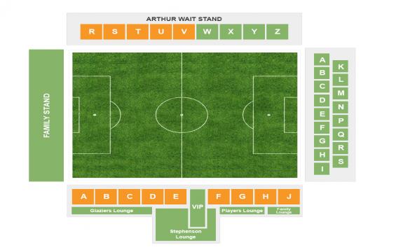 Selhurst Park seating chart – Long side