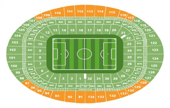 Emirates Stadium seating chart – Long Side Upper Tier: 3 or 4 Together