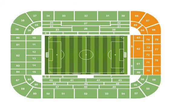 Signal Iduna Park seating chart – Short Side