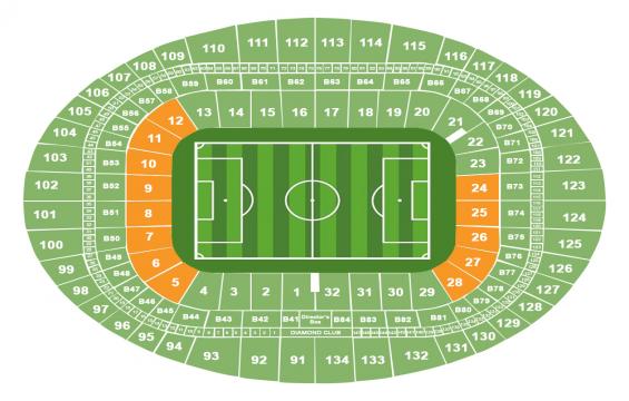 Emirates Stadium seating chart – Short Side Lower Tier
