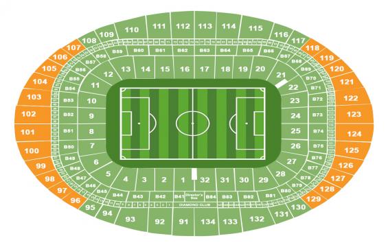 Emirates Stadium seating chart – Short Side Upper Tier: 3 or 4 Together