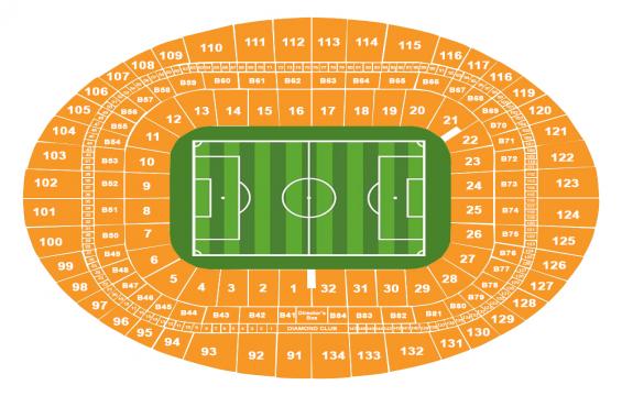 Emirates Stadium seating chart – Single Ticket