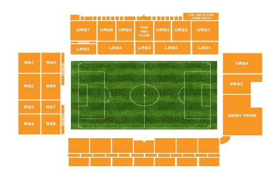 Vicarage Road seating chart – Long Side Upper Tier
