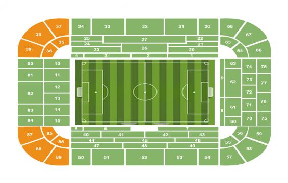 Signal Iduna Park seating chart – South Seating