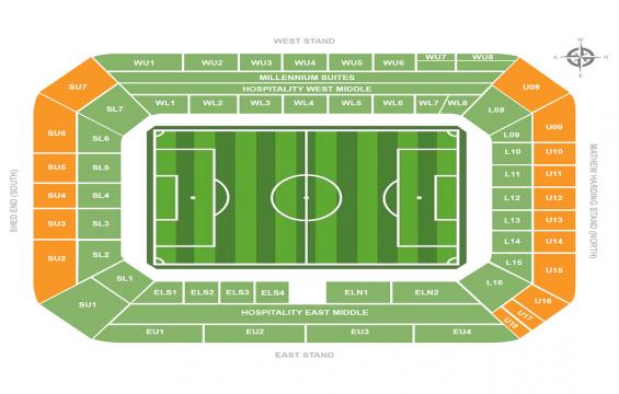 Stamford Bridge seating chart – Short Side Upper Tier: 3 or 4 Together
