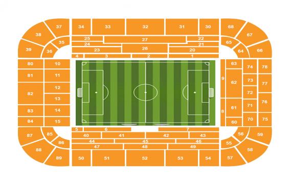 Signal Iduna Park seating chart – Best Available