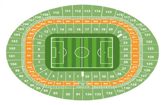 Emirates Stadium seating chart – Club Level - Central Long Side